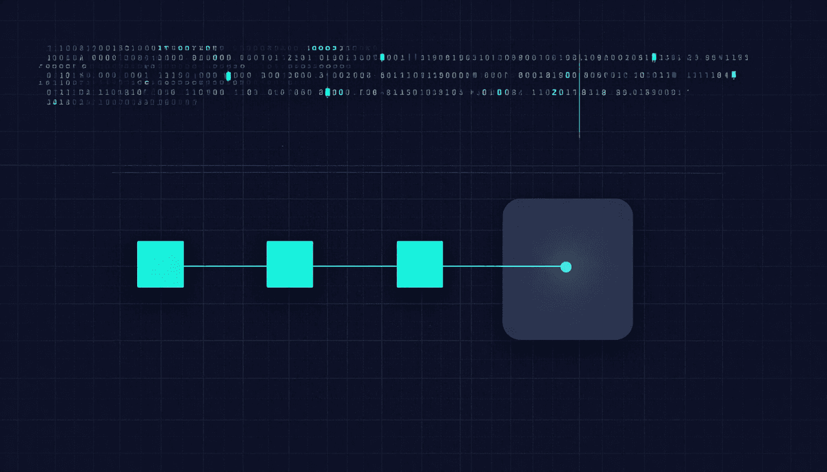 Extracting three dates from a calendar grid